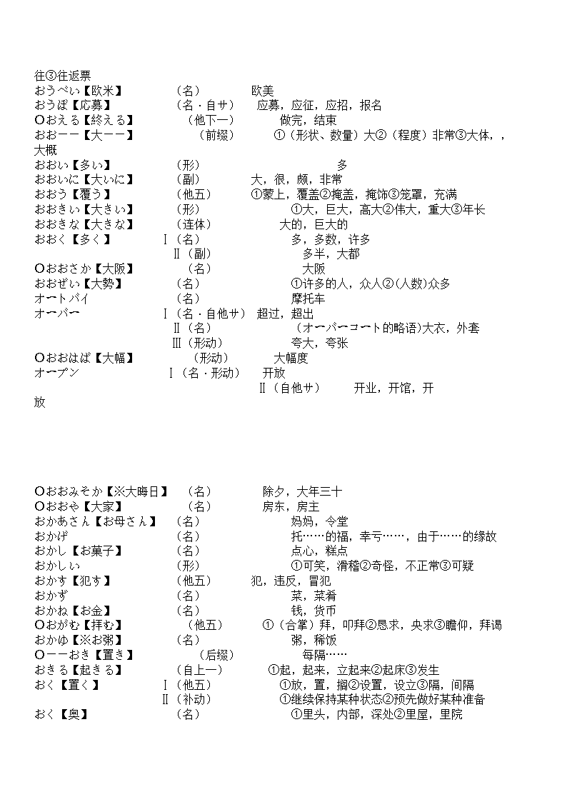 辽宁省成人本科毕业生学士学位考试日语词汇表第13页