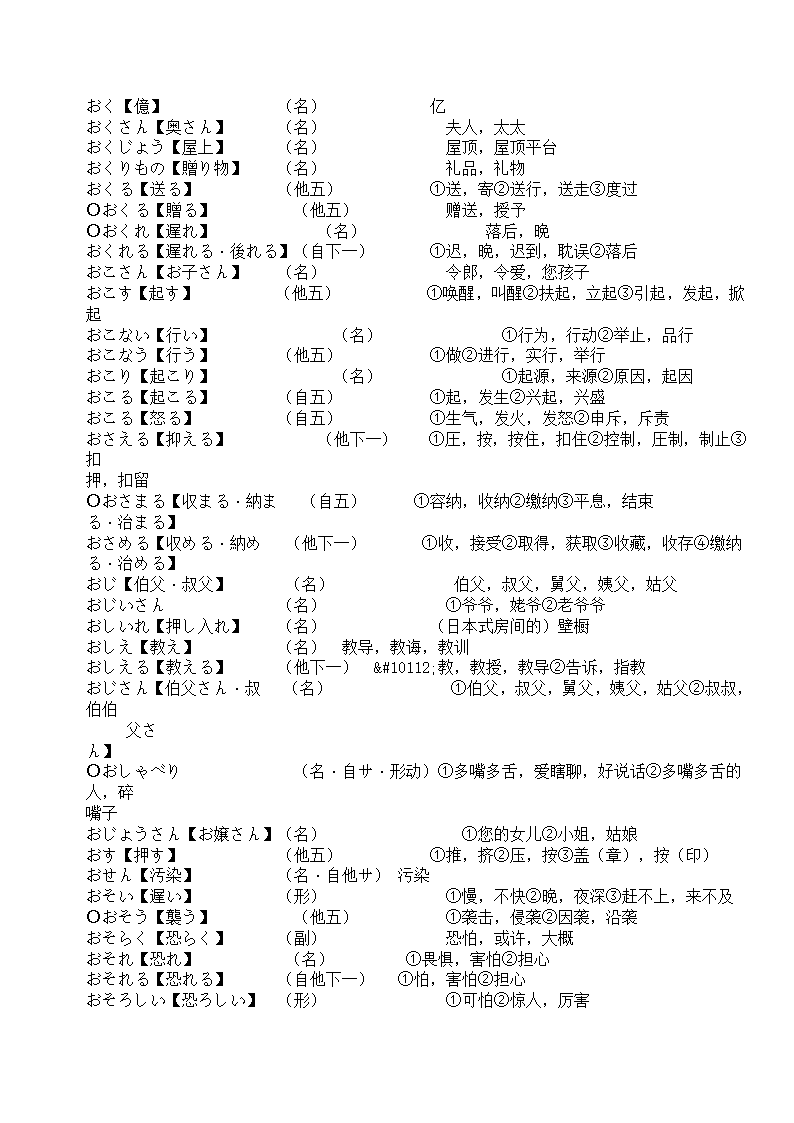 辽宁省成人本科毕业生学士学位考试日语词汇表第14页