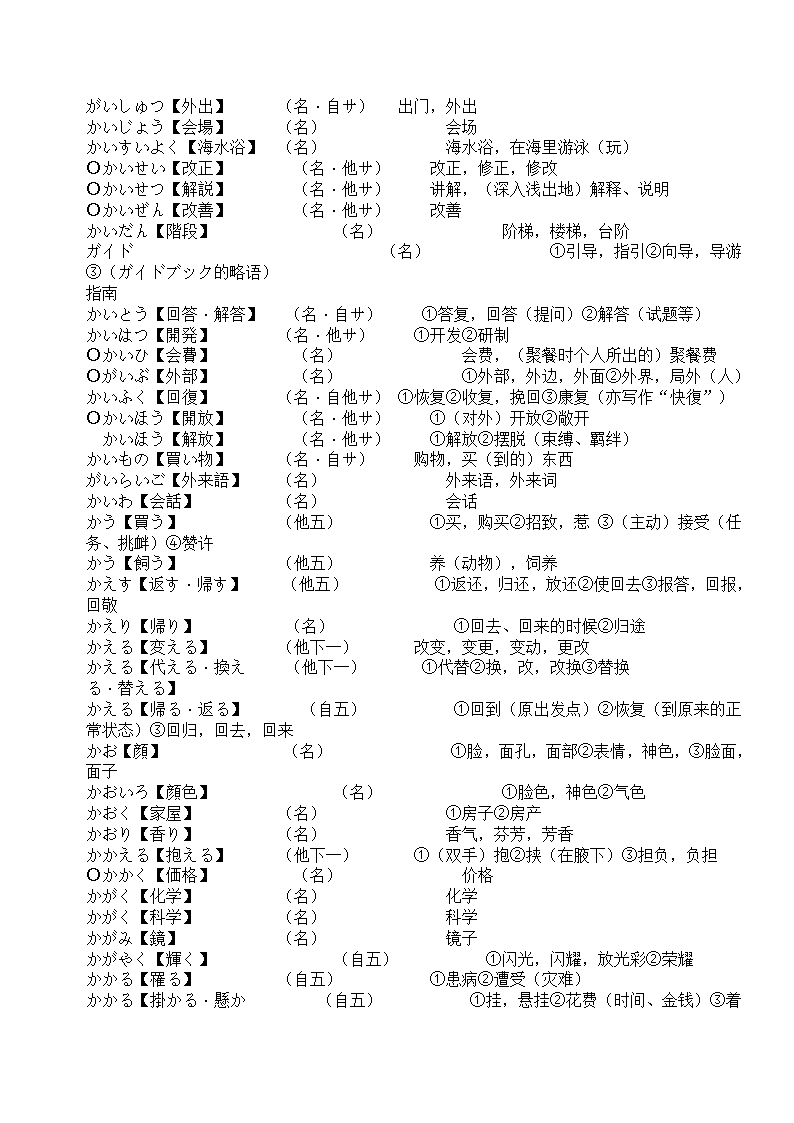 辽宁省成人本科毕业生学士学位考试日语词汇表第18页