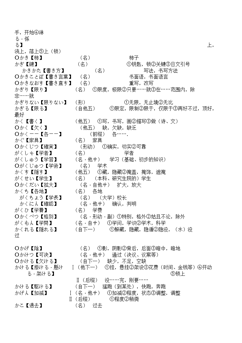 辽宁省成人本科毕业生学士学位考试日语词汇表第19页