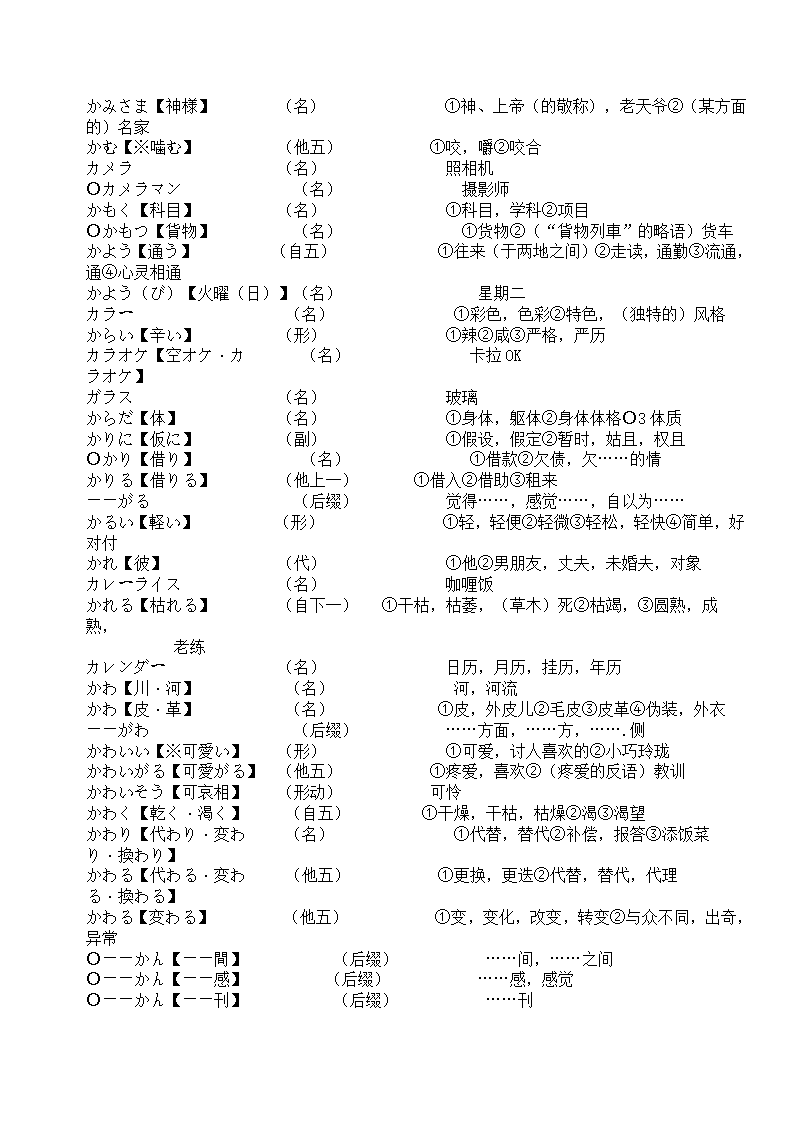 辽宁省成人本科毕业生学士学位考试日语词汇表第22页