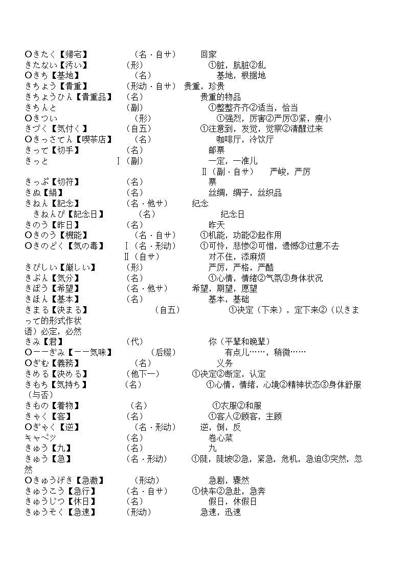 辽宁省成人本科毕业生学士学位考试日语词汇表第25页