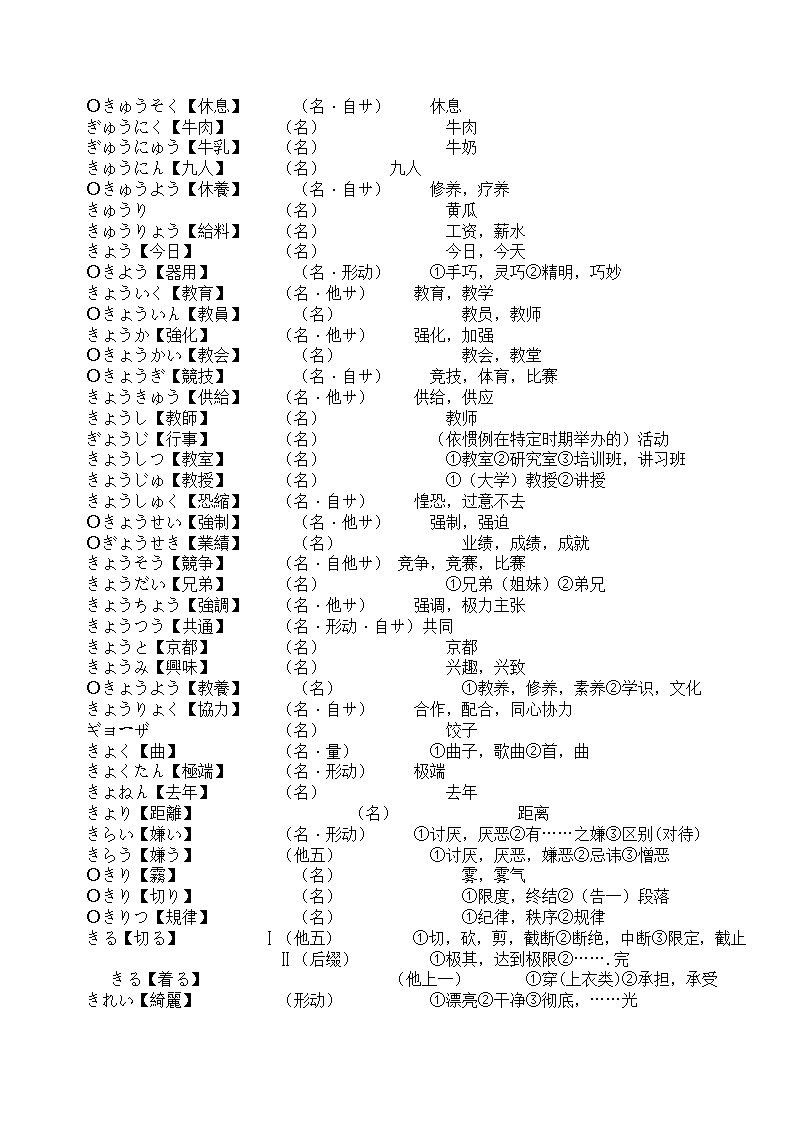 辽宁省成人本科毕业生学士学位考试日语词汇表第26页