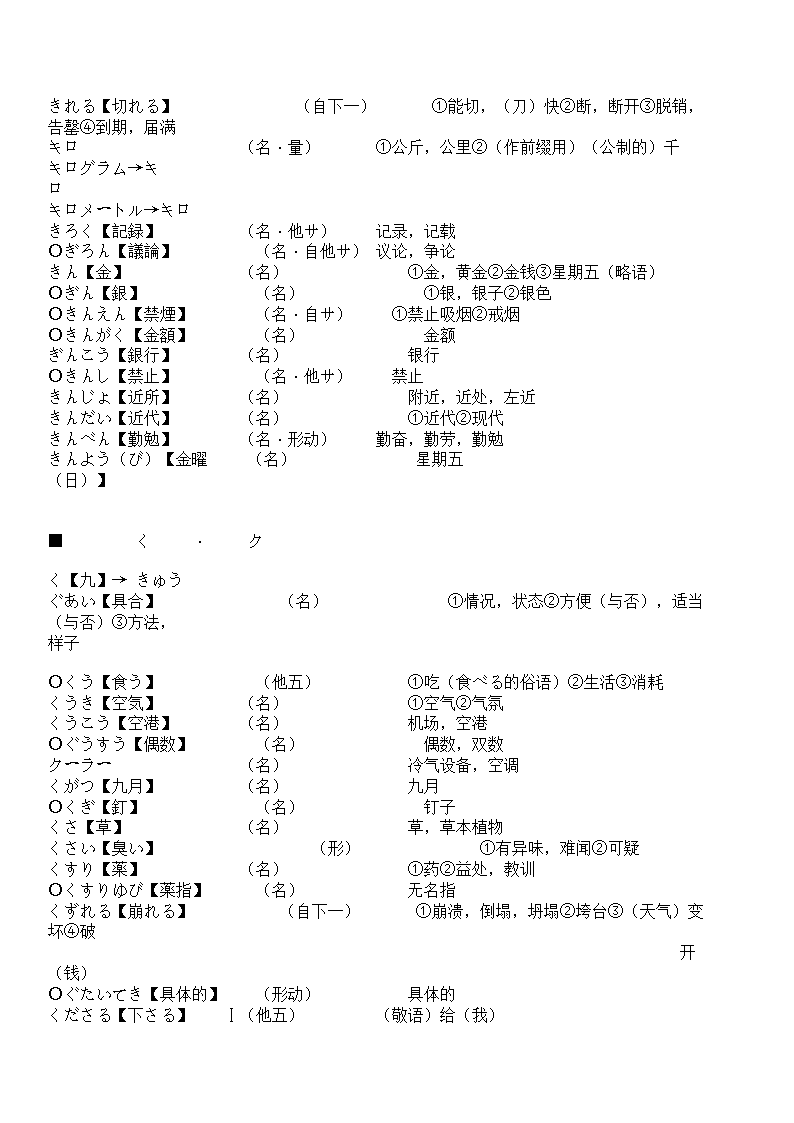 辽宁省成人本科毕业生学士学位考试日语词汇表第27页