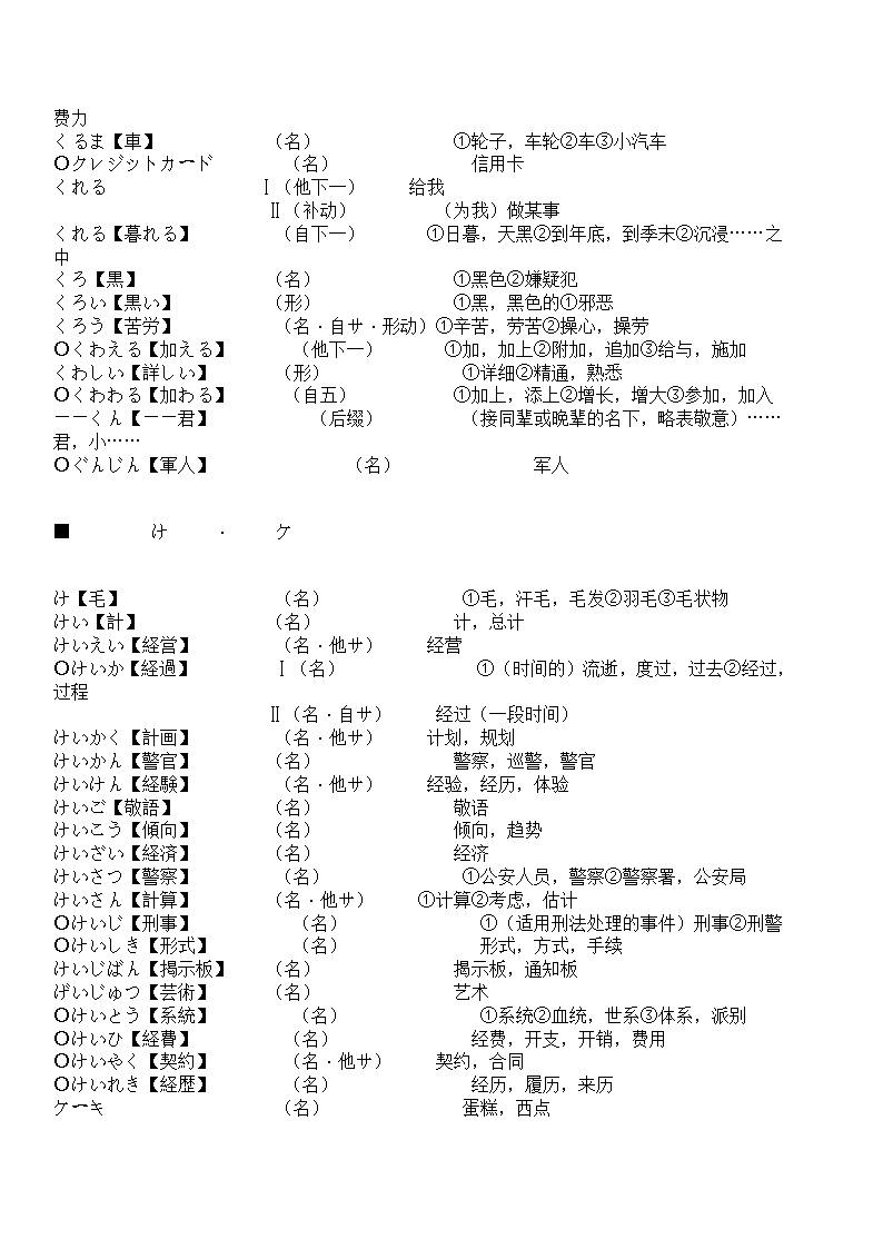 辽宁省成人本科毕业生学士学位考试日语词汇表第29页