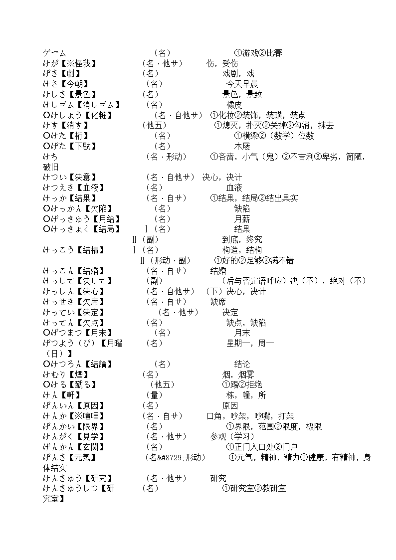 辽宁省成人本科毕业生学士学位考试日语词汇表第30页