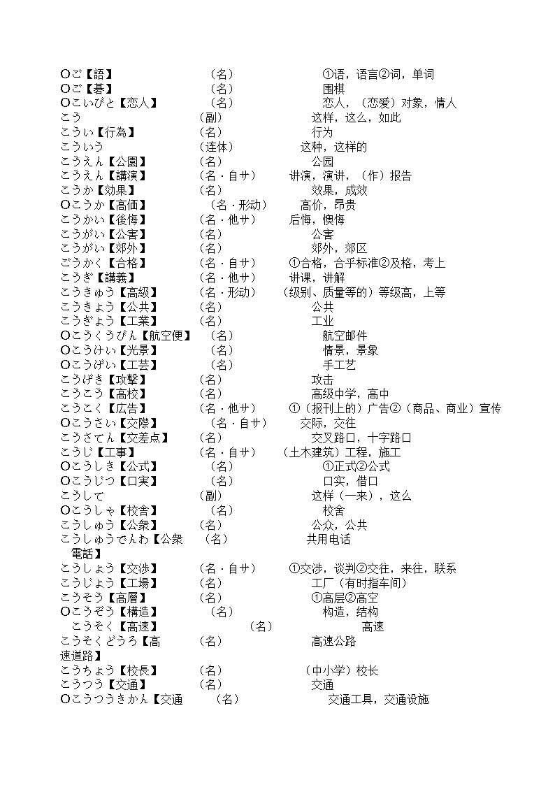 辽宁省成人本科毕业生学士学位考试日语词汇表第32页