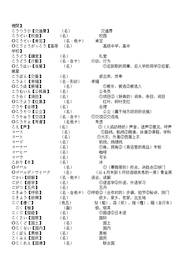 辽宁省成人本科毕业生学士学位考试日语词汇表第33页