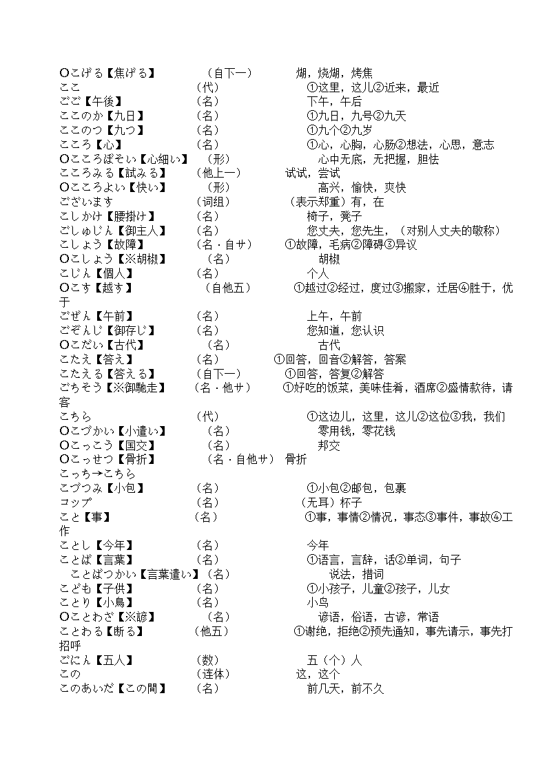 辽宁省成人本科毕业生学士学位考试日语词汇表第34页