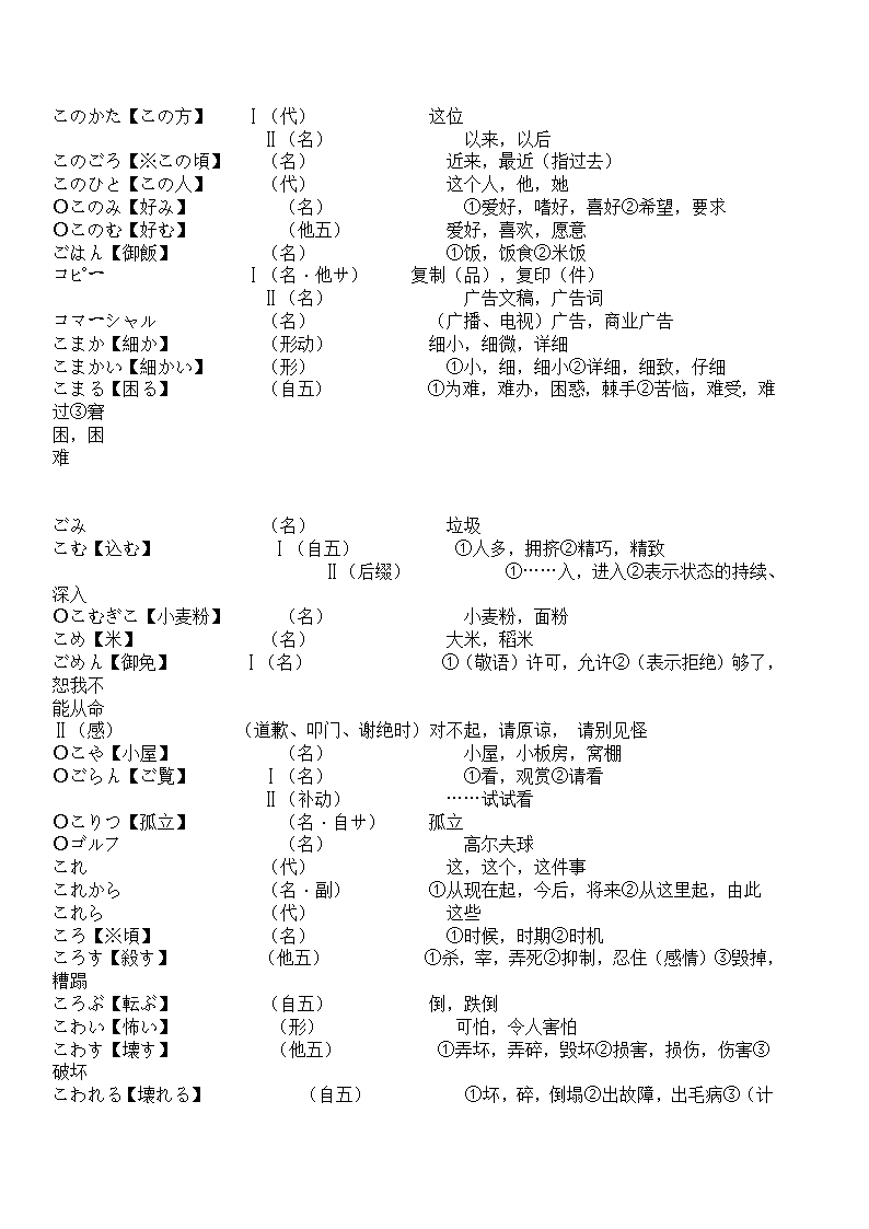 辽宁省成人本科毕业生学士学位考试日语词汇表第35页