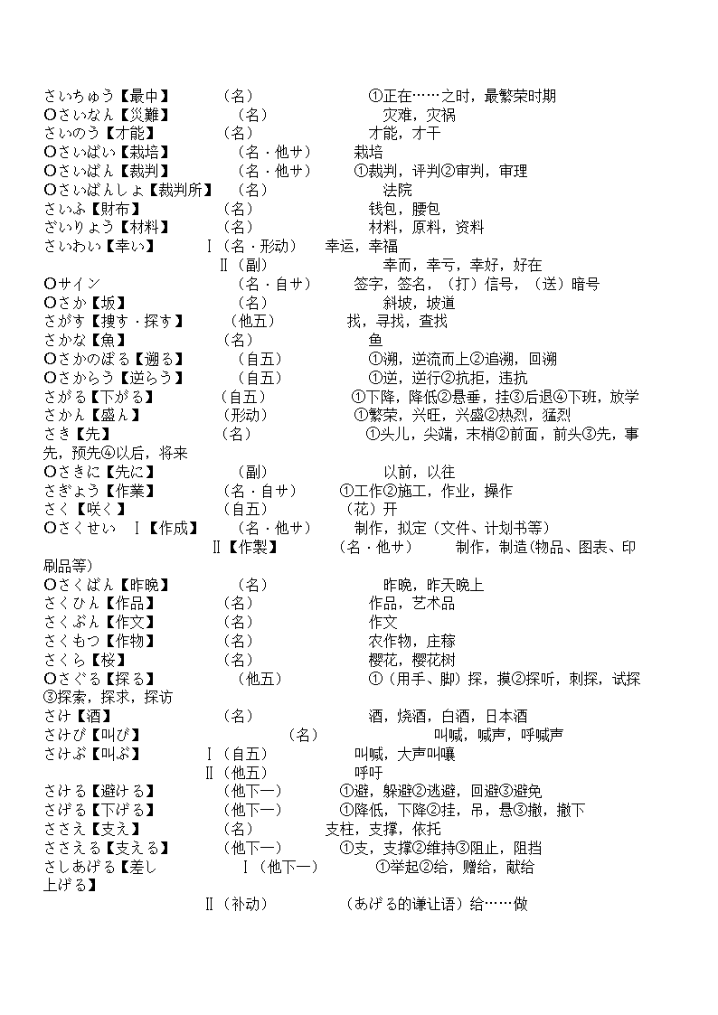 辽宁省成人本科毕业生学士学位考试日语词汇表第37页