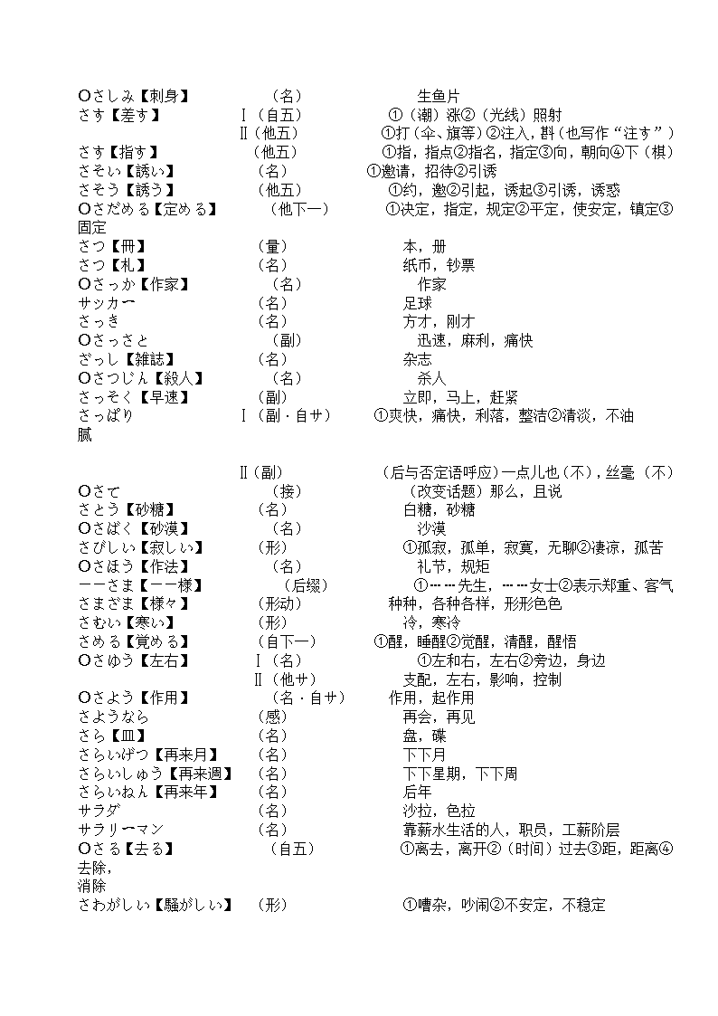 辽宁省成人本科毕业生学士学位考试日语词汇表第38页