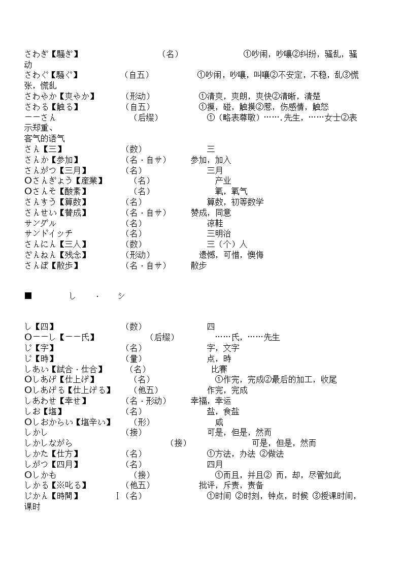 辽宁省成人本科毕业生学士学位考试日语词汇表第39页