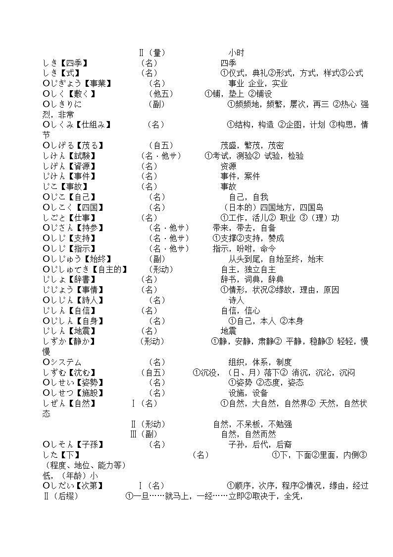 辽宁省成人本科毕业生学士学位考试日语词汇表第40页