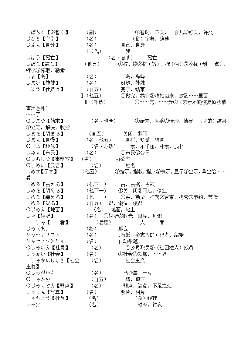 辽宁省成人本科毕业生学士学位考试日语词汇表第42页