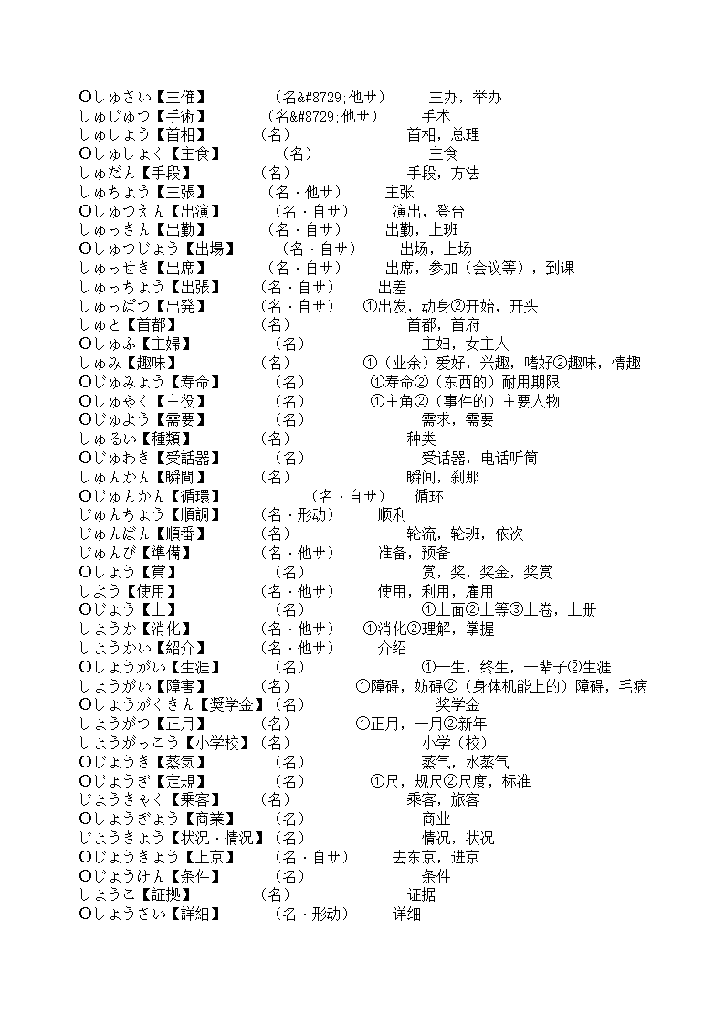 辽宁省成人本科毕业生学士学位考试日语词汇表第44页