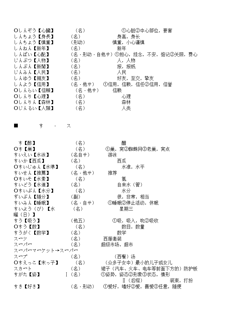 辽宁省成人本科毕业生学士学位考试日语词汇表第47页