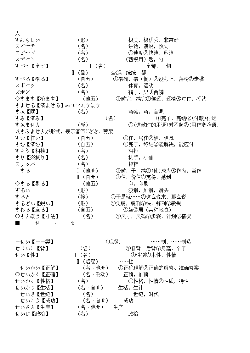 辽宁省成人本科毕业生学士学位考试日语词汇表第49页