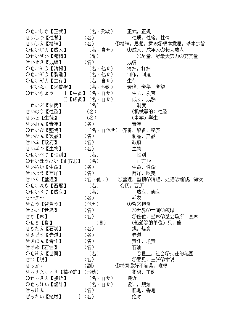 辽宁省成人本科毕业生学士学位考试日语词汇表第50页