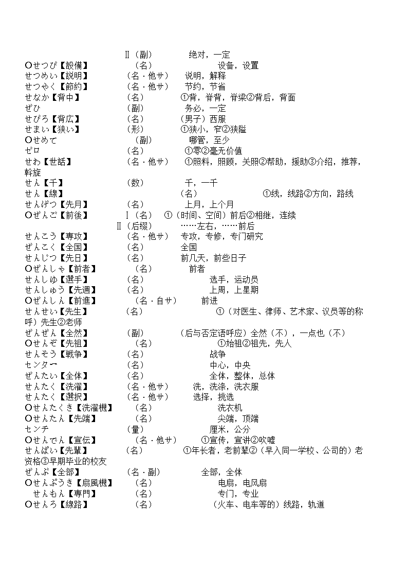 辽宁省成人本科毕业生学士学位考试日语词汇表第51页