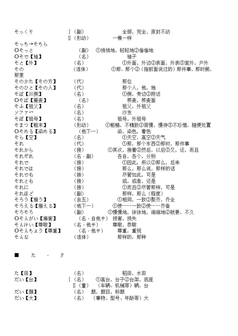 辽宁省成人本科毕业生学士学位考试日语词汇表第53页