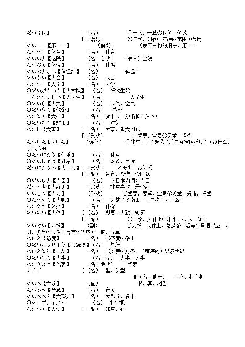 辽宁省成人本科毕业生学士学位考试日语词汇表第54页