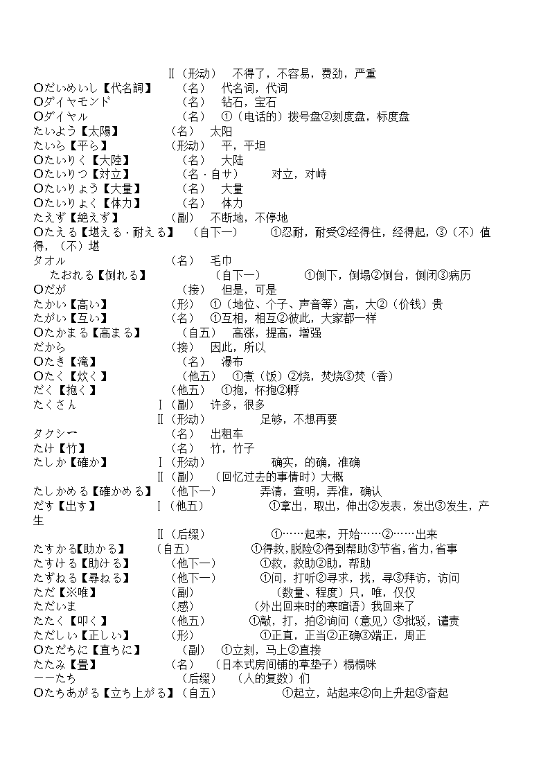 辽宁省成人本科毕业生学士学位考试日语词汇表第55页