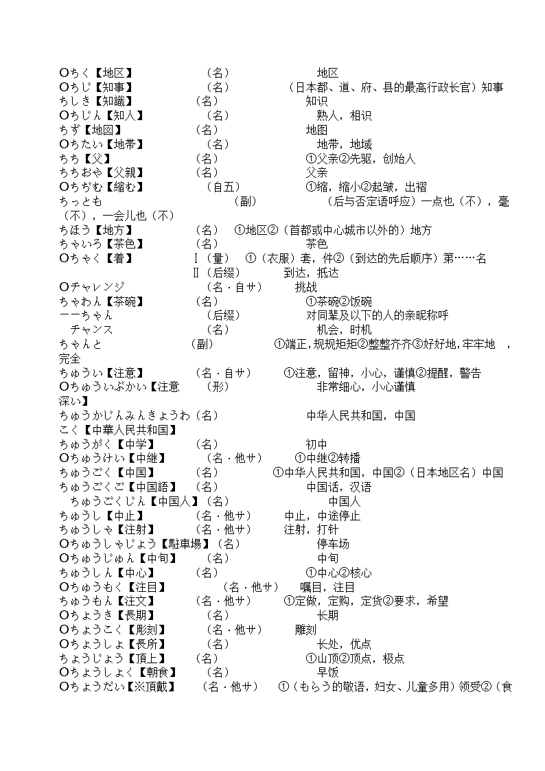 辽宁省成人本科毕业生学士学位考试日语词汇表第58页