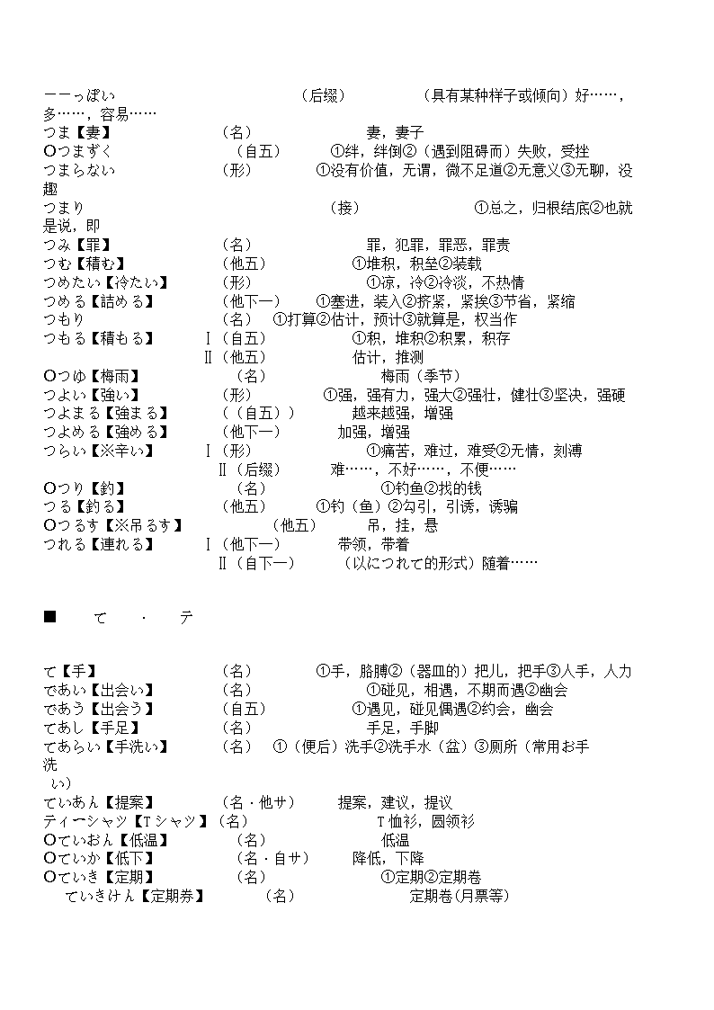 辽宁省成人本科毕业生学士学位考试日语词汇表第61页