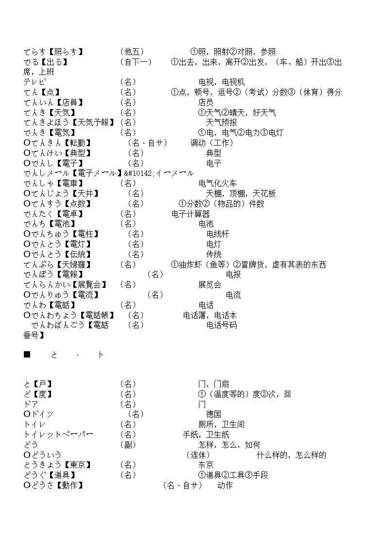 辽宁省成人本科毕业生学士学位考试日语词汇表第63页