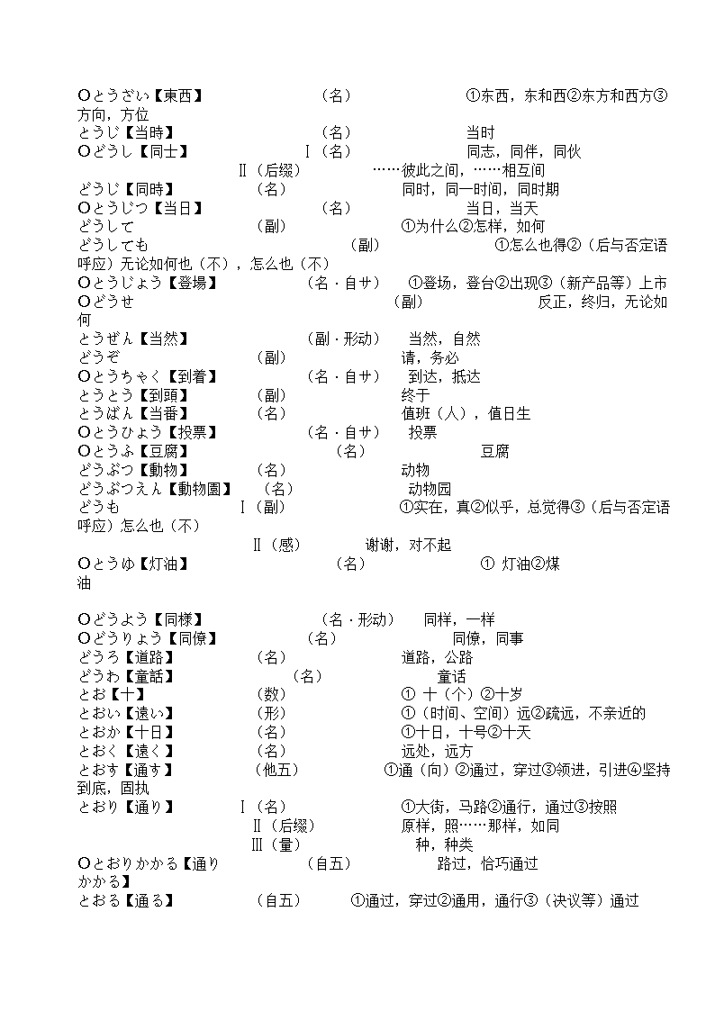 辽宁省成人本科毕业生学士学位考试日语词汇表第64页