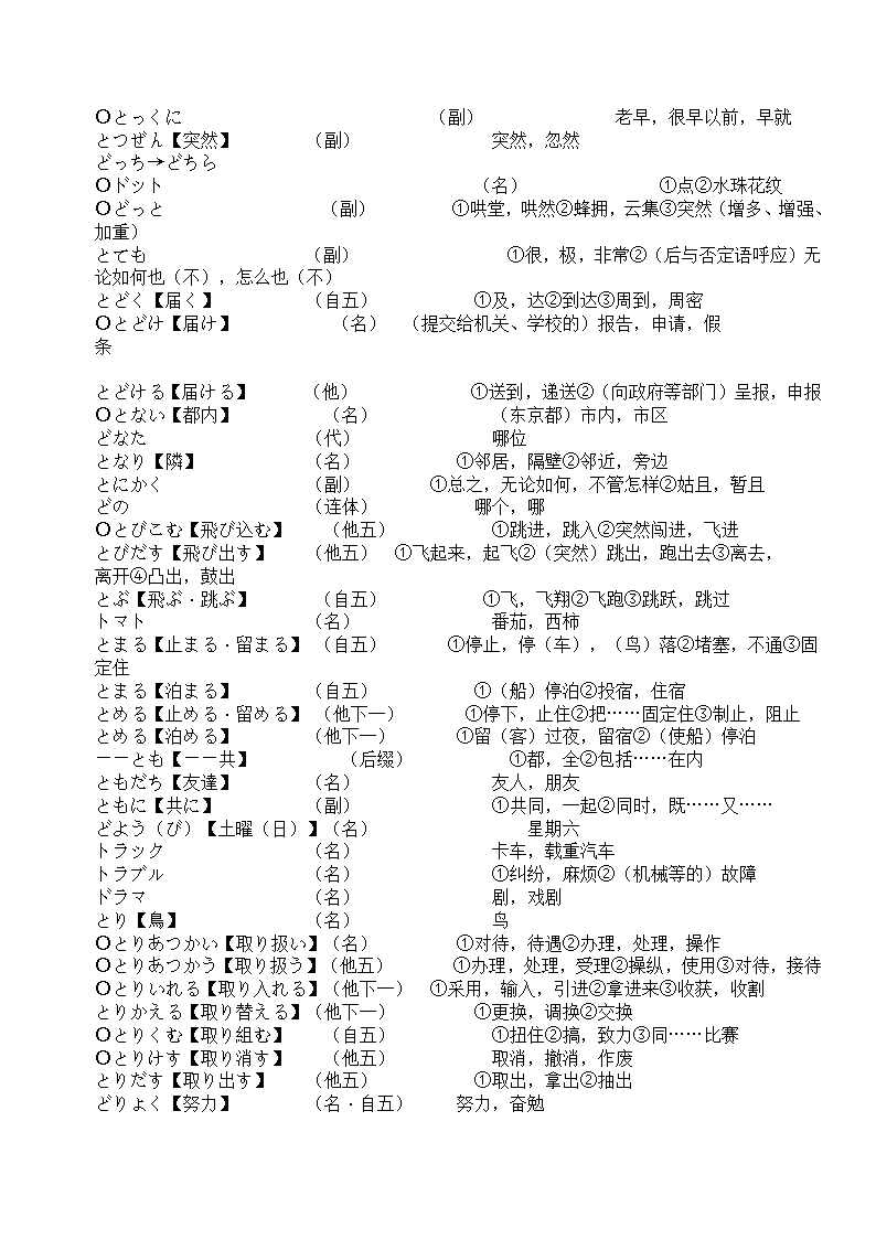 辽宁省成人本科毕业生学士学位考试日语词汇表第66页