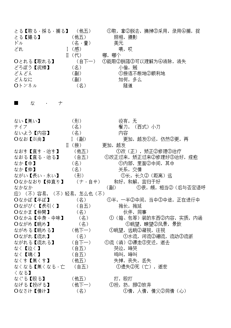 辽宁省成人本科毕业生学士学位考试日语词汇表第67页