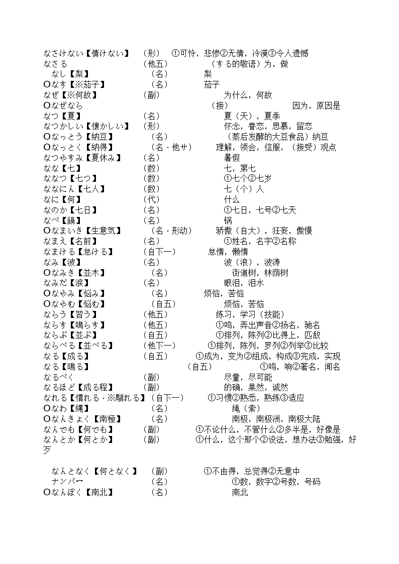 辽宁省成人本科毕业生学士学位考试日语词汇表第68页