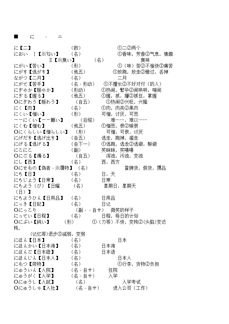 辽宁省成人本科毕业生学士学位考试日语词汇表第69页