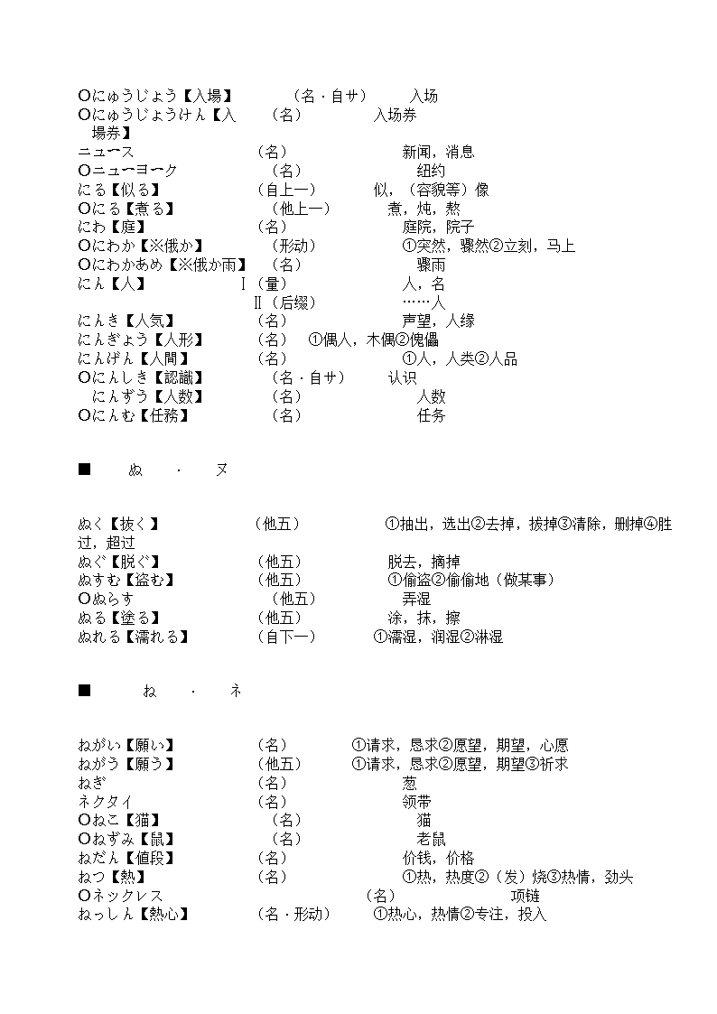 辽宁省成人本科毕业生学士学位考试日语词汇表第70页