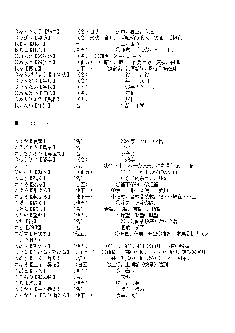 辽宁省成人本科毕业生学士学位考试日语词汇表第71页