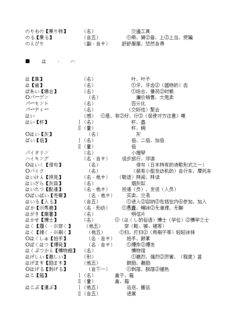 辽宁省成人本科毕业生学士学位考试日语词汇表第72页