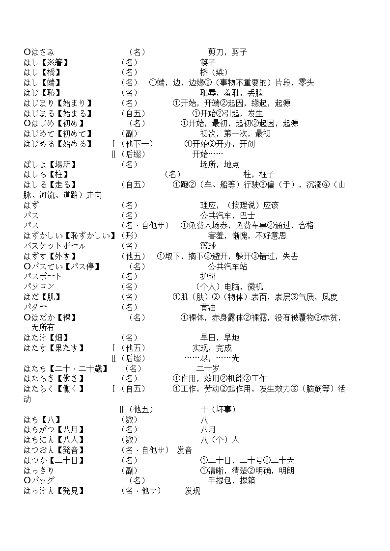 辽宁省成人本科毕业生学士学位考试日语词汇表第73页