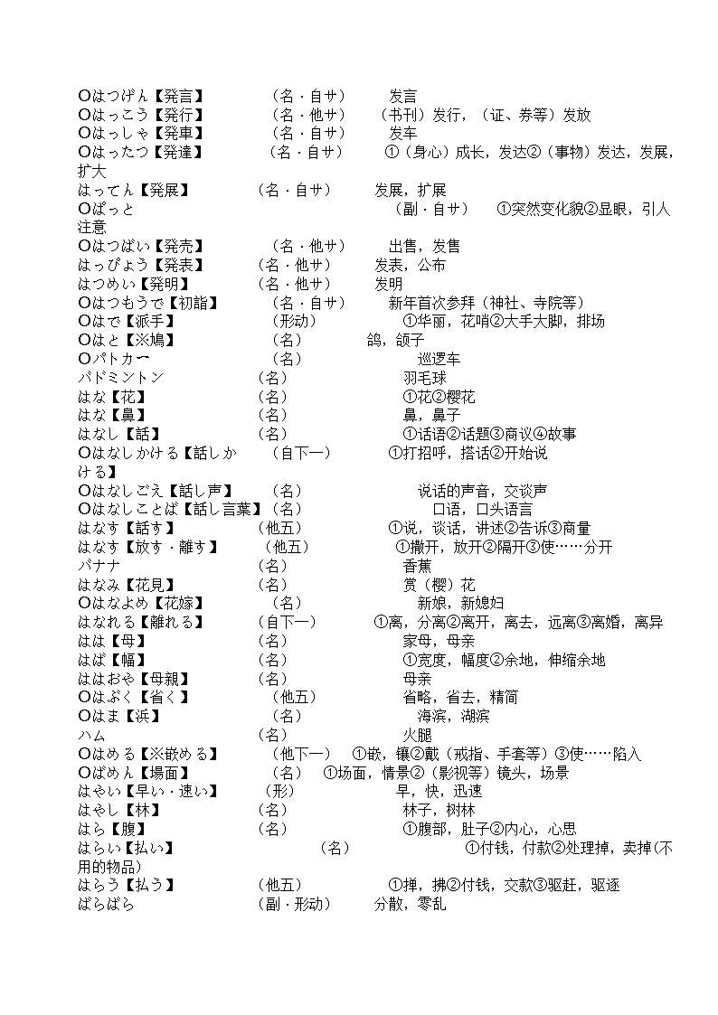 辽宁省成人本科毕业生学士学位考试日语词汇表第74页