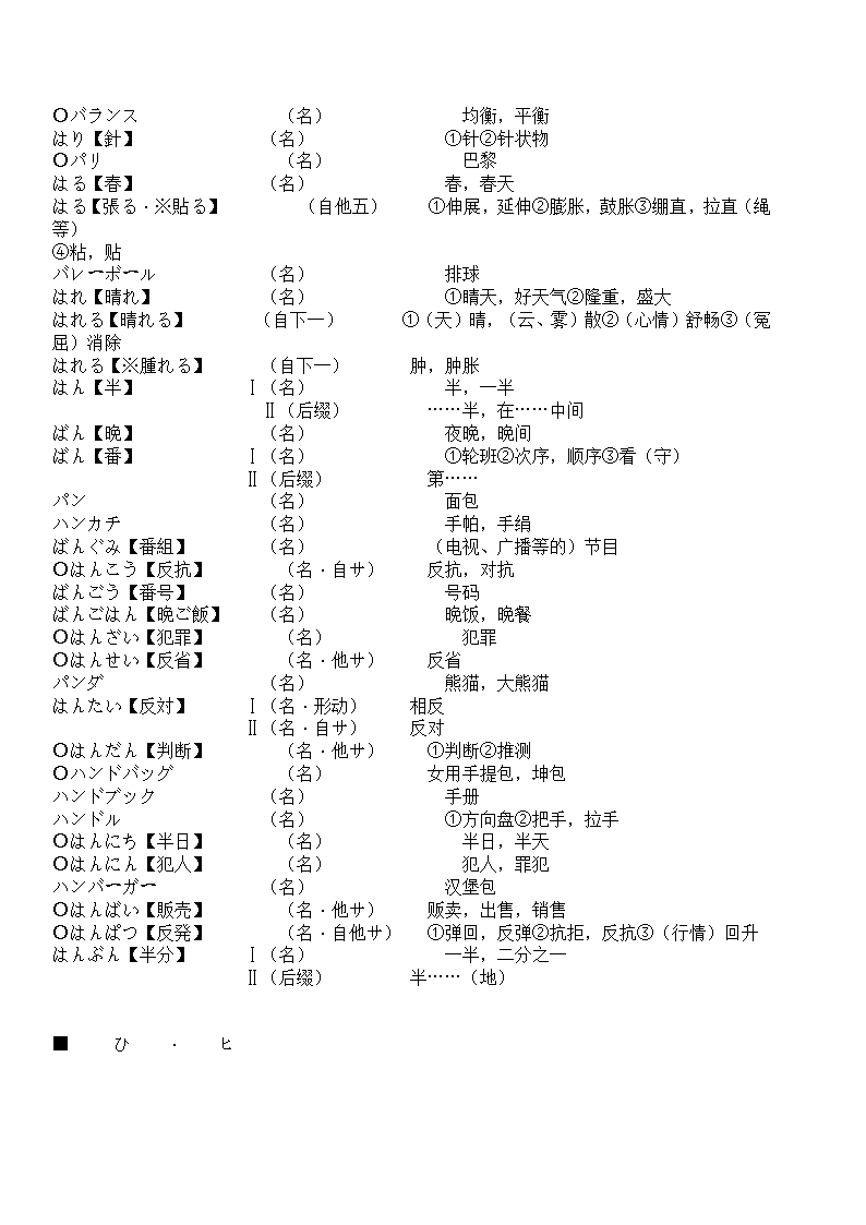 辽宁省成人本科毕业生学士学位考试日语词汇表第75页