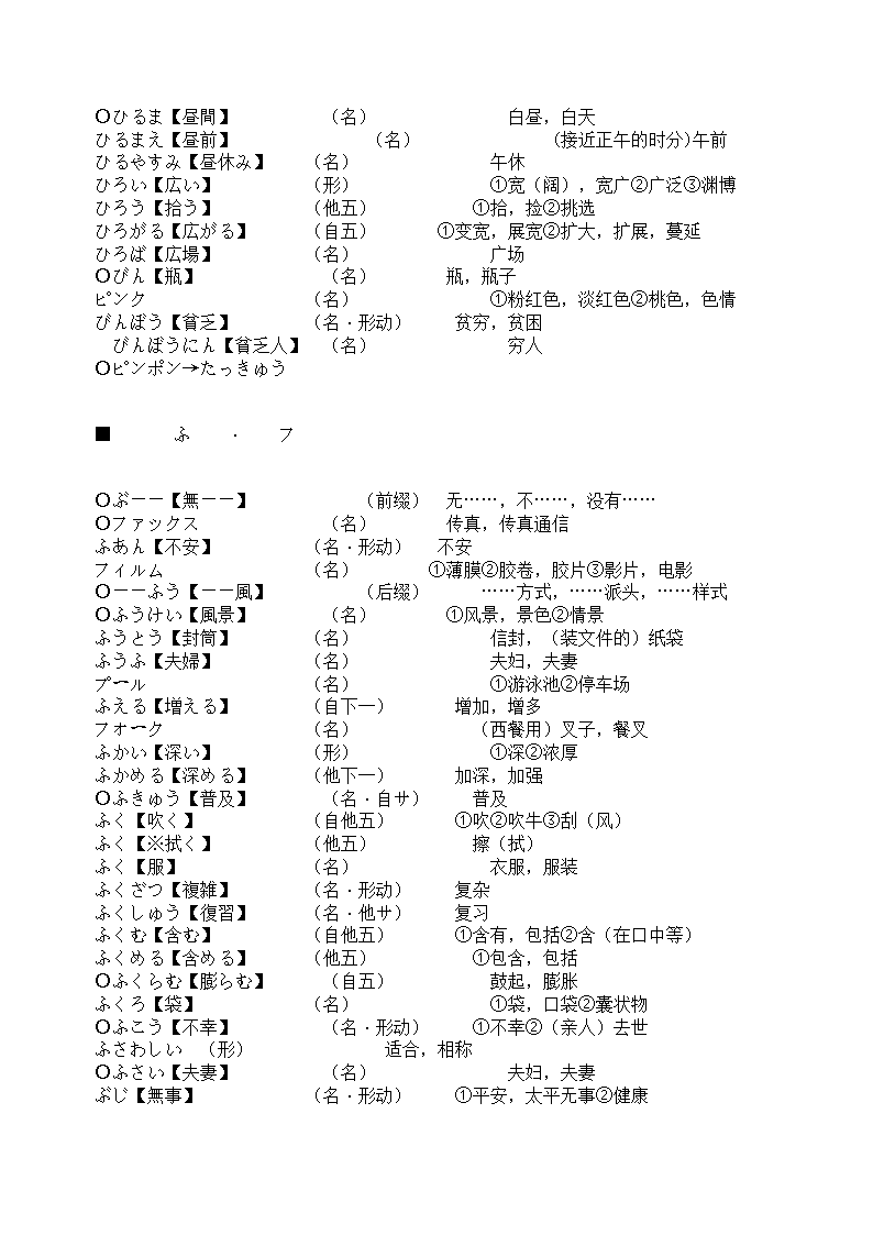 辽宁省成人本科毕业生学士学位考试日语词汇表第78页