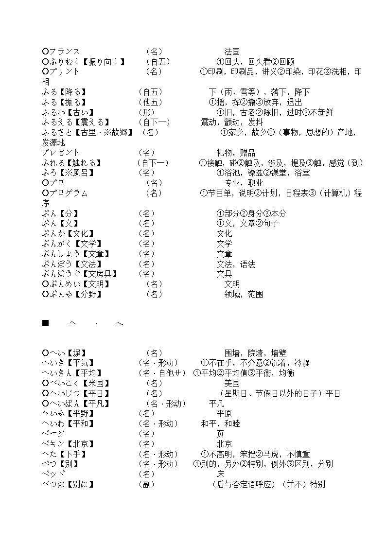 辽宁省成人本科毕业生学士学位考试日语词汇表第80页