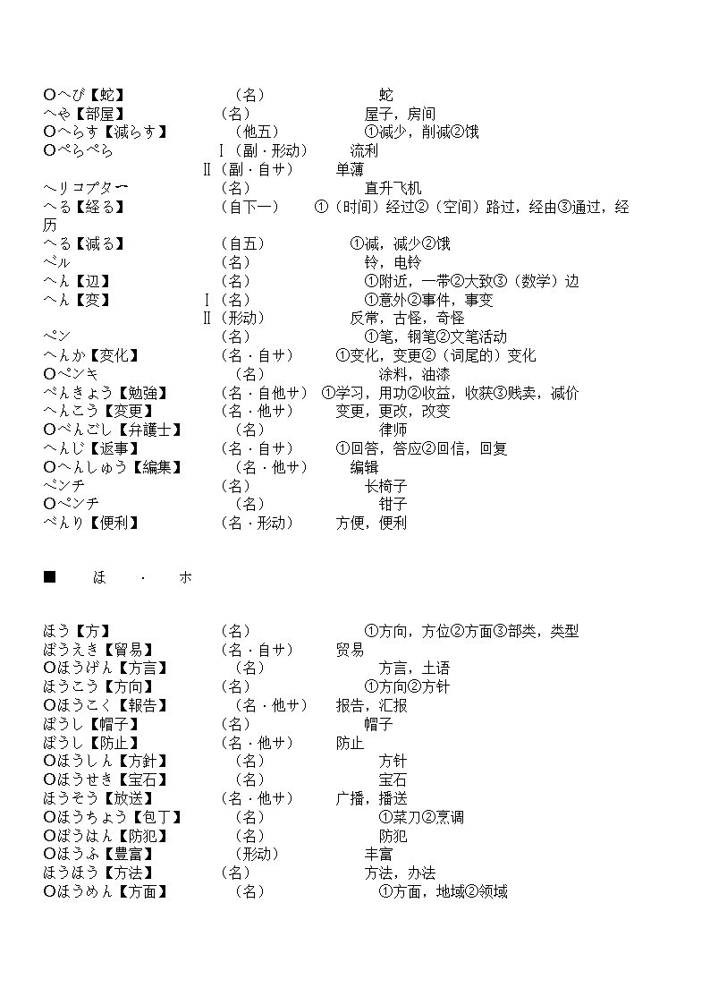 辽宁省成人本科毕业生学士学位考试日语词汇表第81页