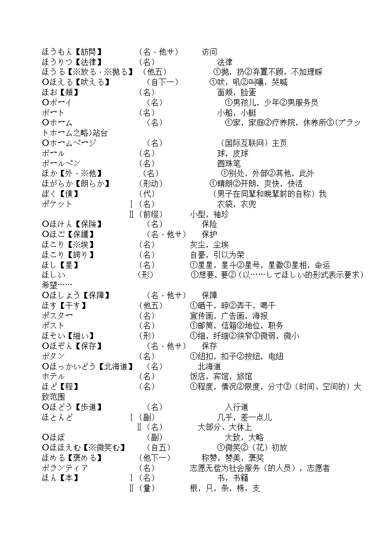 辽宁省成人本科毕业生学士学位考试日语词汇表第82页