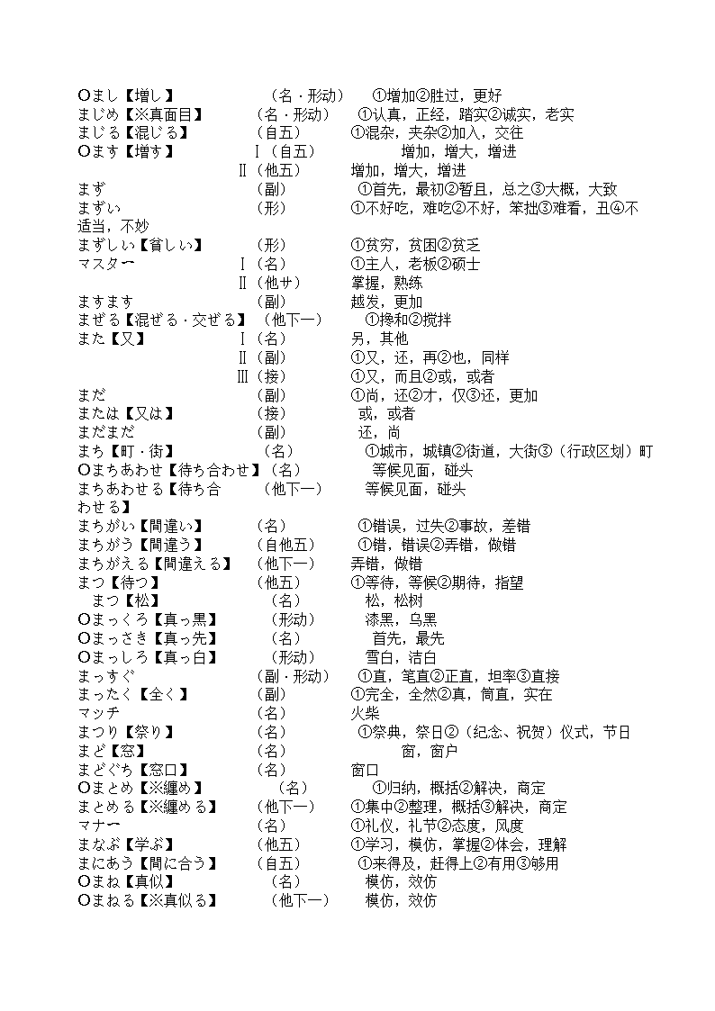 辽宁省成人本科毕业生学士学位考试日语词汇表第84页