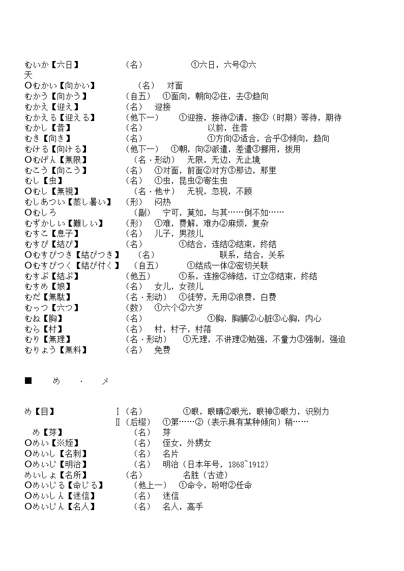 辽宁省成人本科毕业生学士学位考试日语词汇表第87页