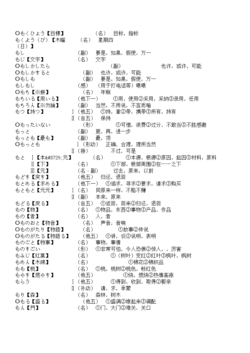 辽宁省成人本科毕业生学士学位考试日语词汇表第89页