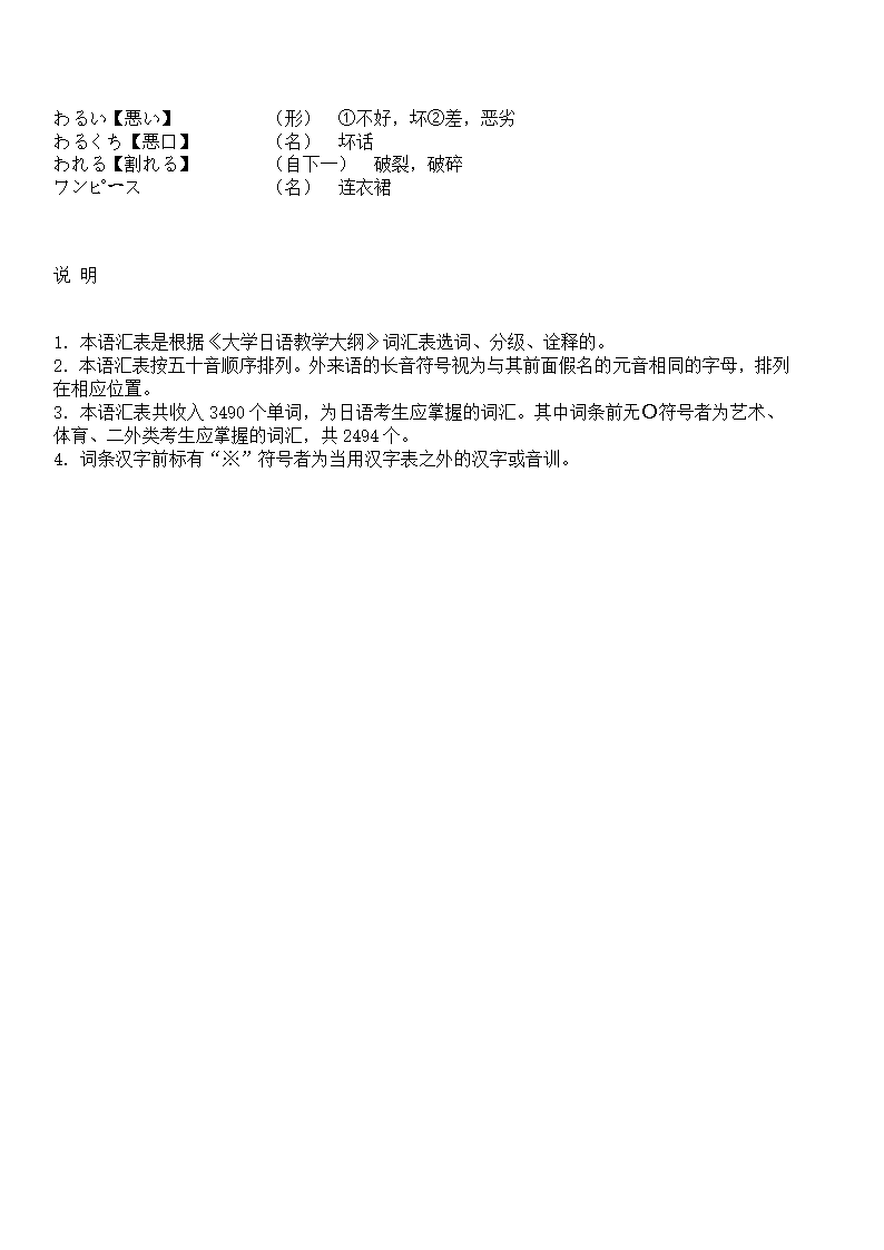 辽宁省成人本科毕业生学士学位考试日语词汇表第97页