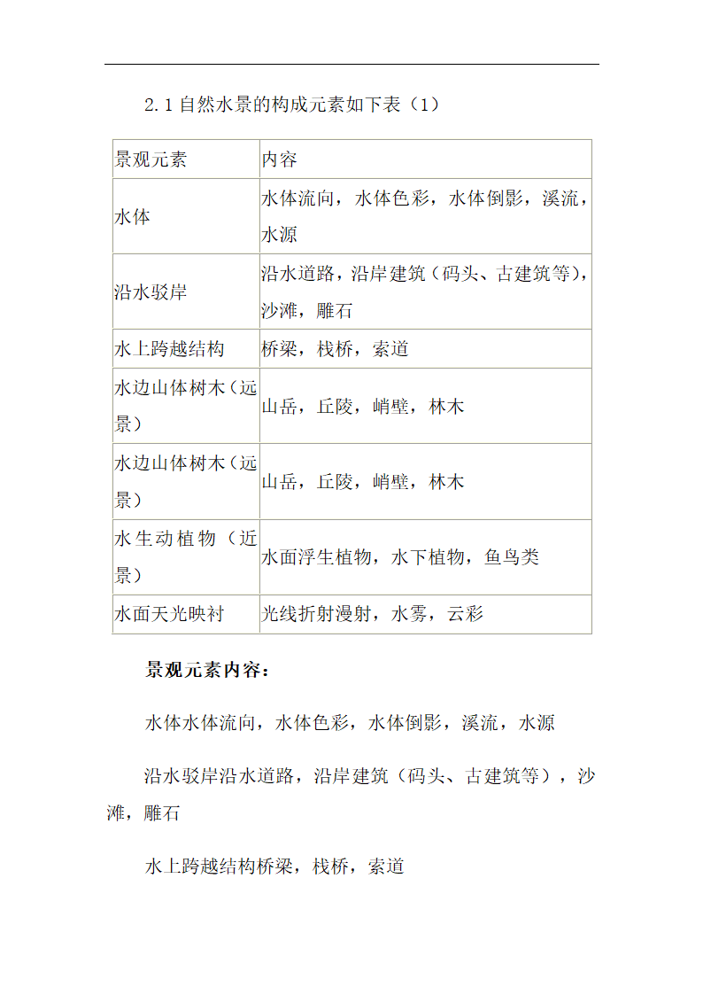 居住区广场规划设计研究.doc第4页